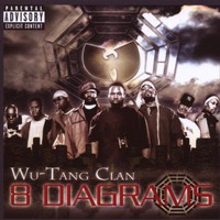 Wu-Tang Clan, 8 Diagrams
