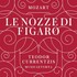 Teodor Currentzis, Music Aeterna, Mozart: Le nozze di Figaro mp3