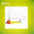 Zephyr, Zephyr mp3
