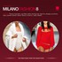 Various Artists, The Sound of Milano Fashion, Volume 8 mp3